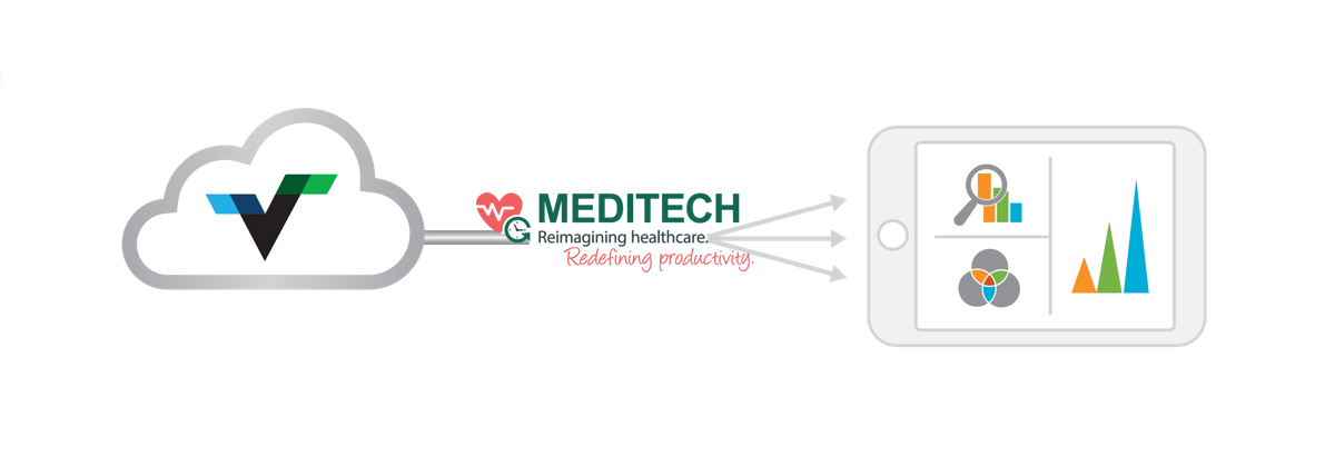 mHealth PGHD deliver